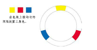 颜色运用基础知识-<a style='color:blue' href='http://www.tedu.cn/'>达内</a><a style='color:blue' href='http://ui.tedu.cn/'>平面设计培训</a>