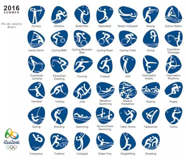 【历届奥运会项目标志设计欣赏，你最喜欢哪个？】