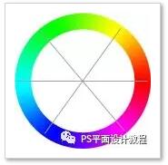 【PS教程：RGB色彩模式原理】