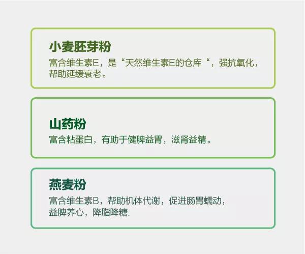 10个一学就会的版式小技巧，超实用！