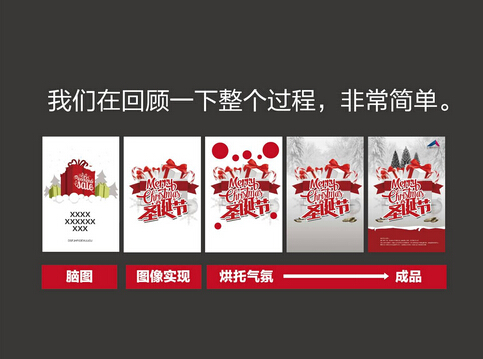 设计过程
