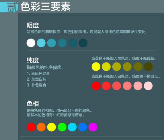 【UI知识】如何让UI设计中的色彩互相“对上眼”