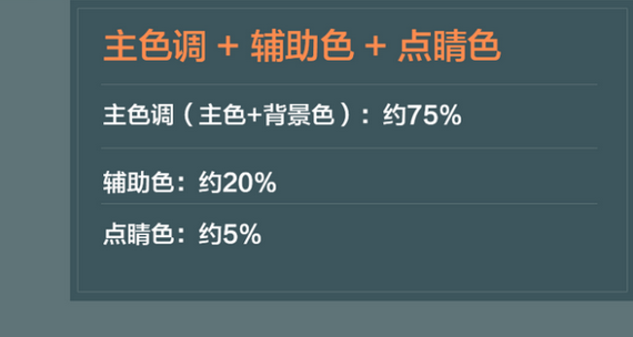 【UI知识】如何让UI设计中的色彩互相“对上眼”