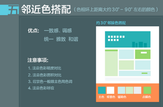【UI知识】如何让UI设计中的色彩互相“对上眼”