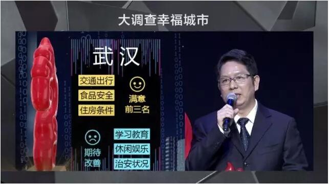 【2016年中国幸福城市出炉！】