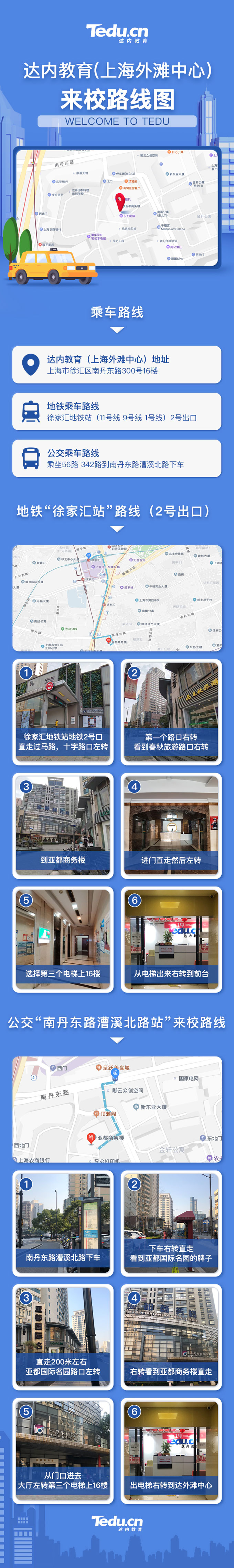 达内教育（上海外滩中心）